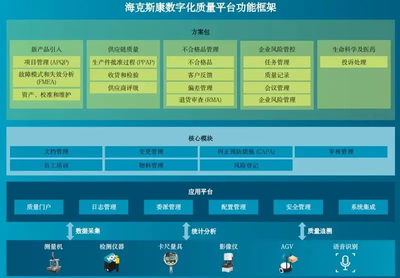 海克斯康入選山東省2024年中小企業(yè)數(shù)字化轉(zhuǎn)型服務(wù)機構(gòu)