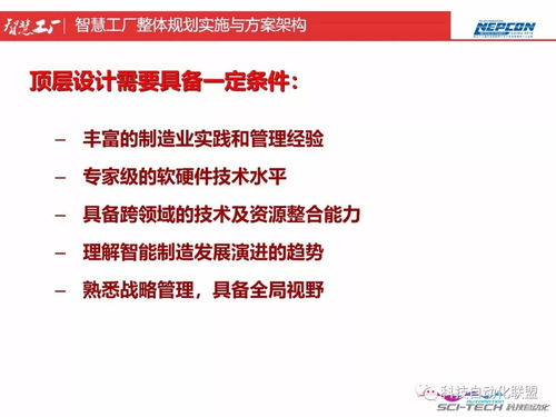 智慧工廠整體規劃與實施方案 頂層設計、能力測評與企業策略